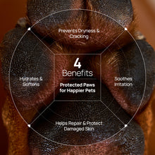 HICC Pet® Paw Balm For Dogs