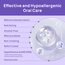 HICC Pet® Pet Oral Care Spray For Dogs