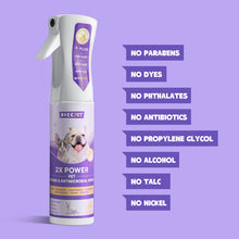 HICC Pet® 2X Power Pet Wound & Antimicrobial Spray For Dogs, 10.1 Fl Oz
