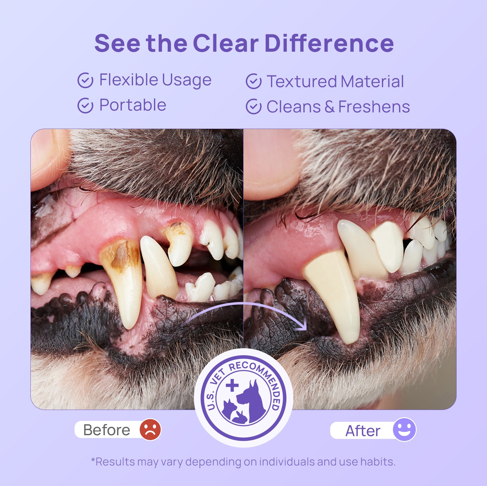Pet Dental Finger Wipes for Dogs & Cats