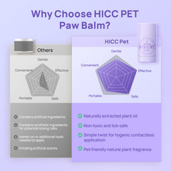 Paw Balm Butter for Dogs & Cats