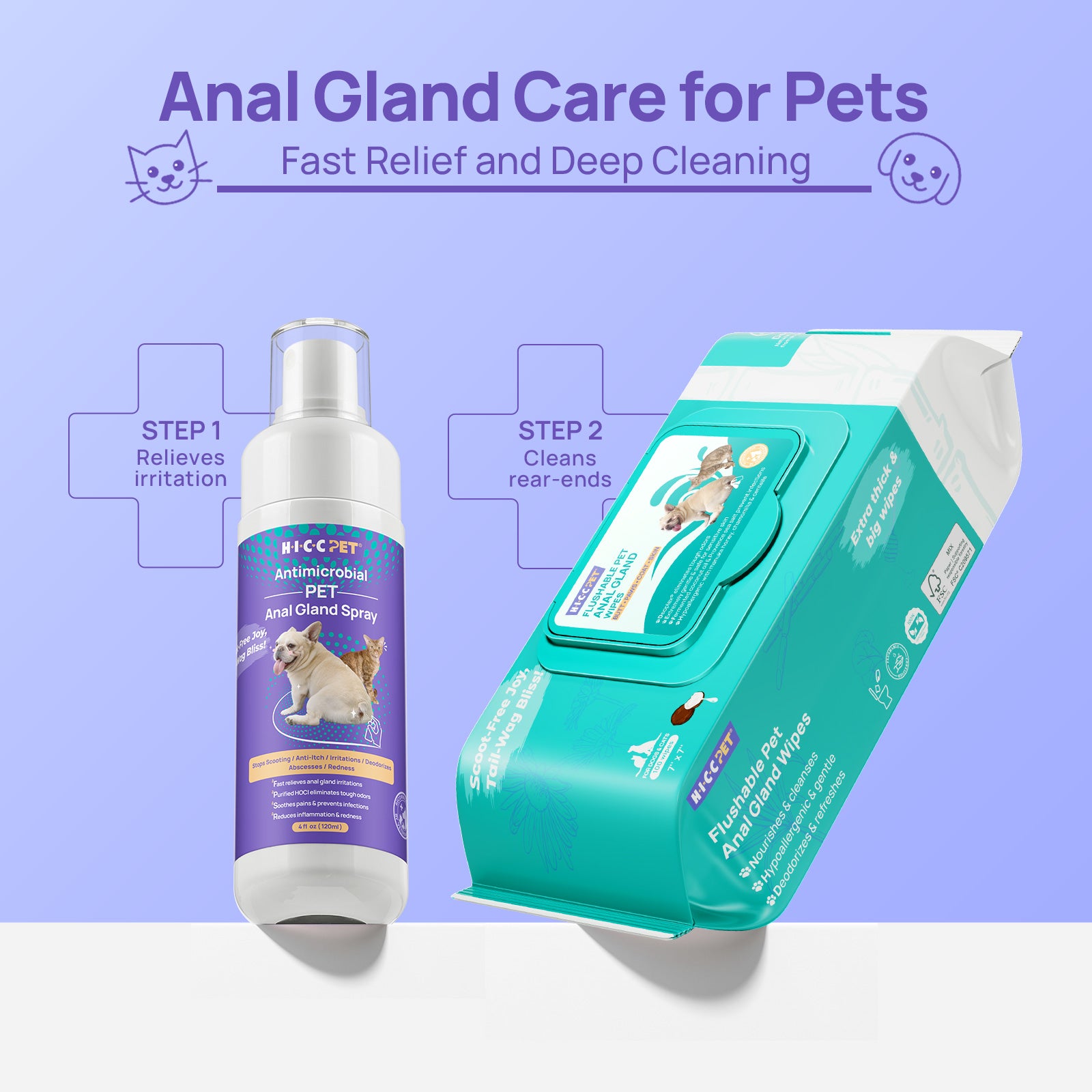 FreshTail Anal Gland Cleansing & Odor Control Kit