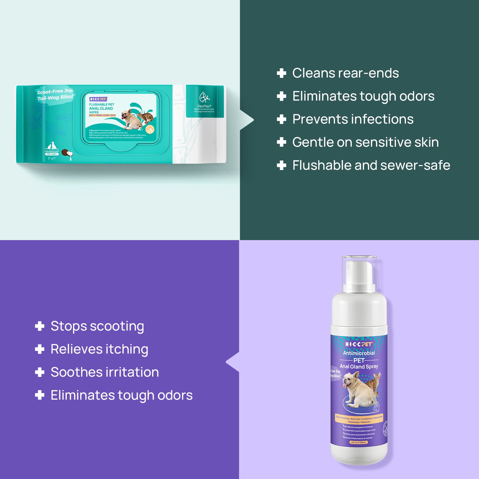 FreshTail Anal Gland Cleansing & Odor Control Kit