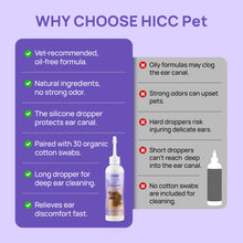 HICC Pet® Anti-itch & Antimicrobial Pet Ear Rinse For Cats