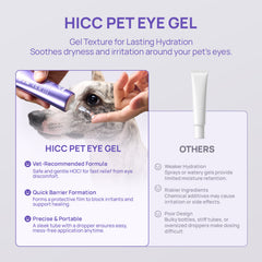 Pet Eye Relief Gel for Dogs & Cats