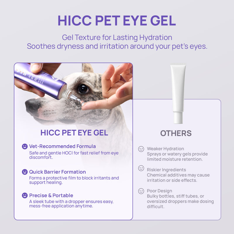 HICC Pet® Antimicrobial Pet Eye Relief Gel for Dogs & Cats