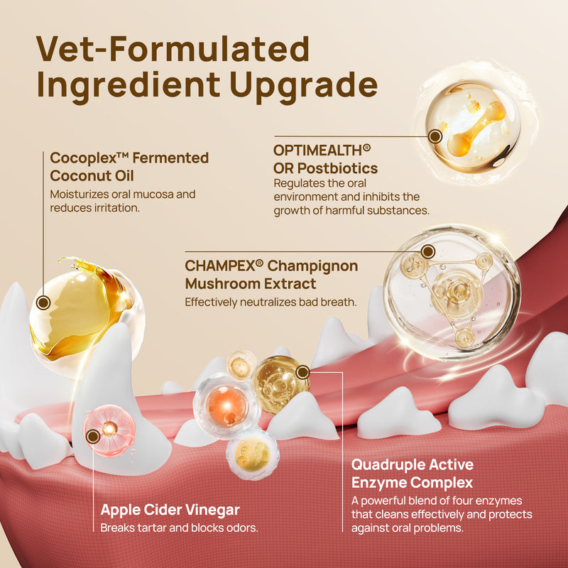 HICC Pet® Pet Dental PRO Series Finger Wipes for Dogs & Cats