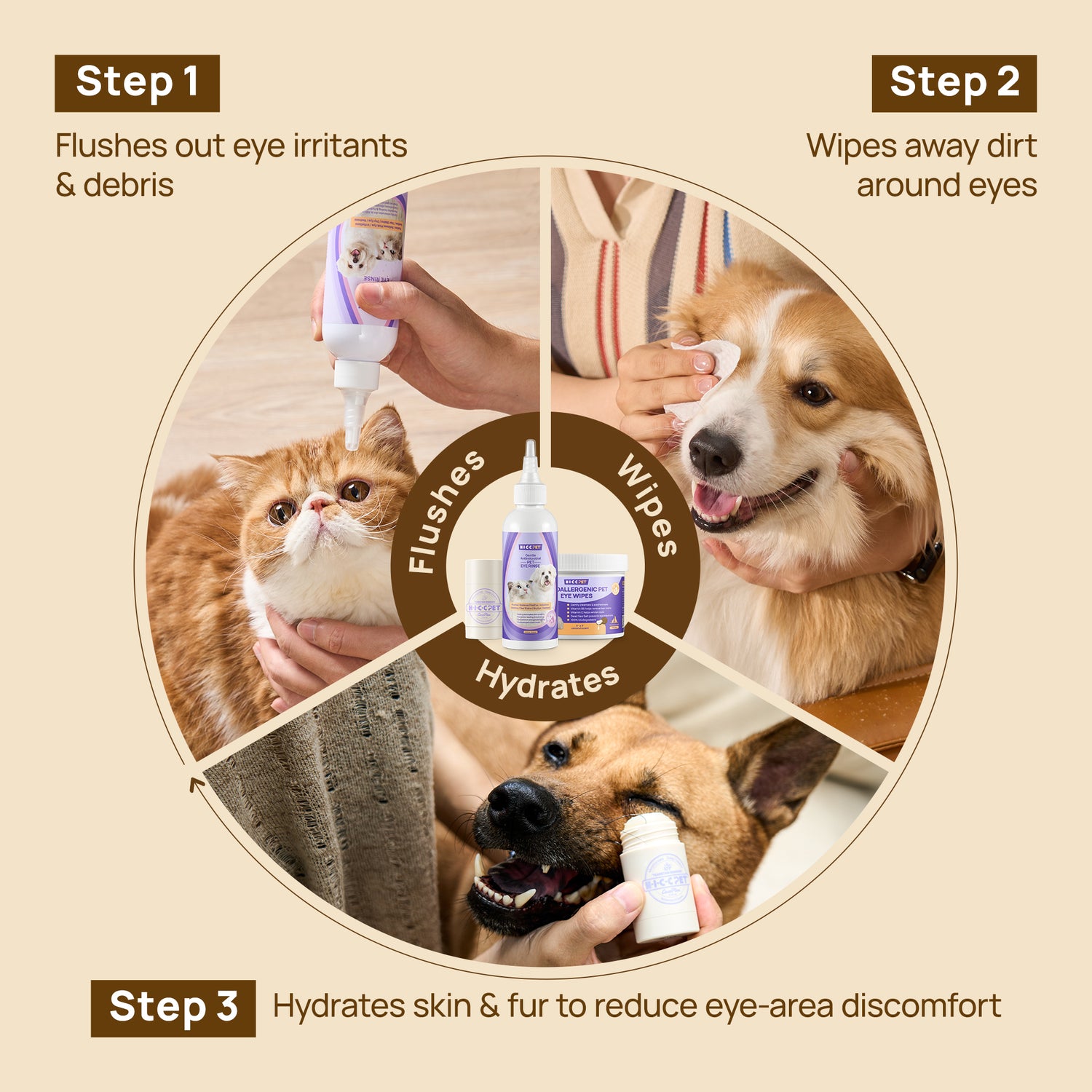 Eye Fresh & Tear Stain Care Kit for Dogs & Cats