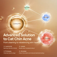 HICC Pet® Cat Acne PRO Series Finger Wipes