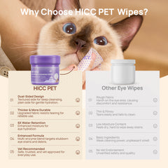 PRO Series Tear Stain Wipes for Dogs & Cats