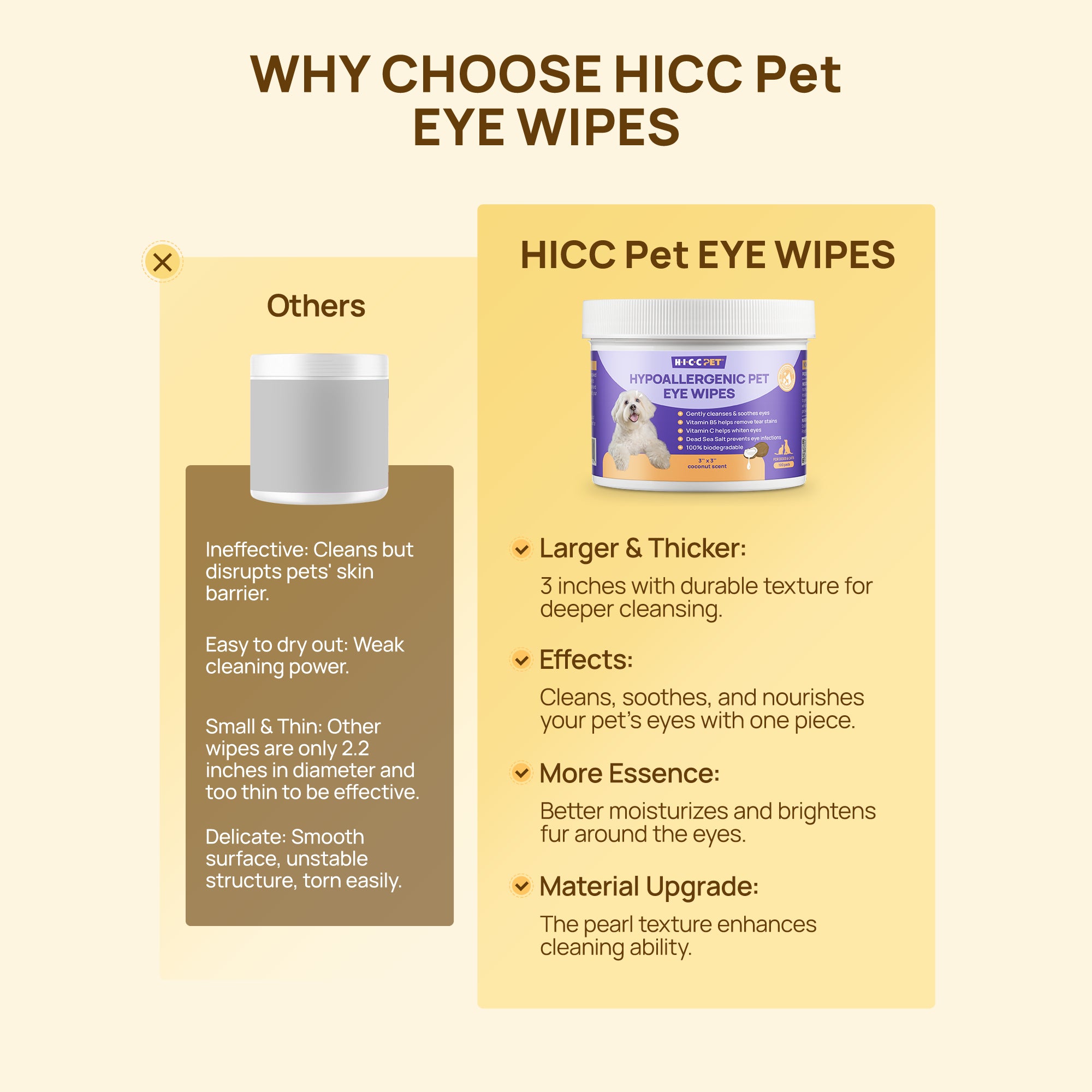 Hypoallergenic Pet Eye Wipes for Dogs & Cats