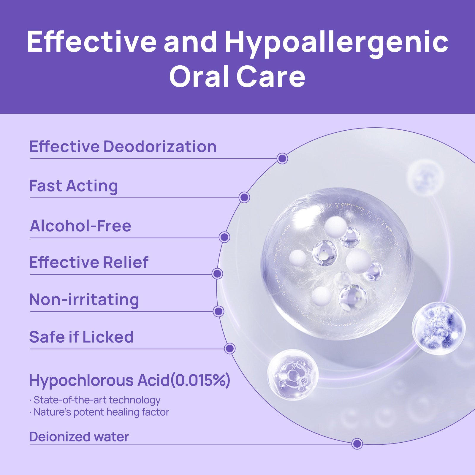 Oral Care Dental Spray for Dogs & Cats