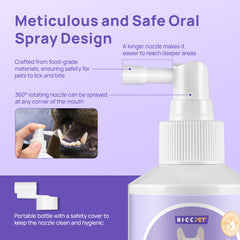 Oral Care Dental Spray for Dogs & Cats