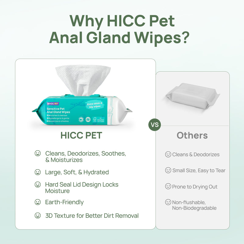 HICC Pet® Pet Anal Gland Wipes For Cats, Bundle of 4