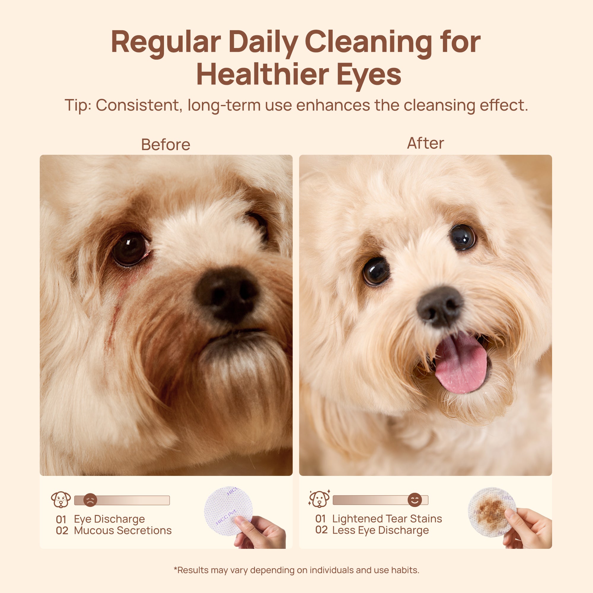 PRO Series Tear Stain Wipes for Dogs & Cats