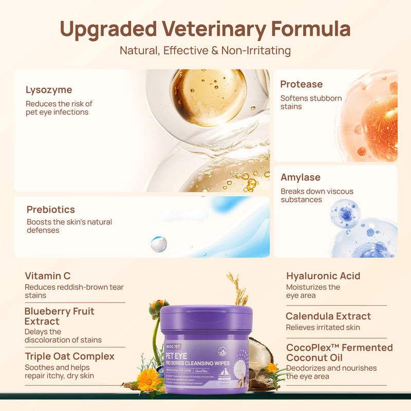 HICC Pet® Pet Eye PRO Series Cleansing Wipes for Dogs & Cats