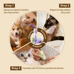 Dry Skin Rescue & Callus Protection Kit for Dogs & Cats