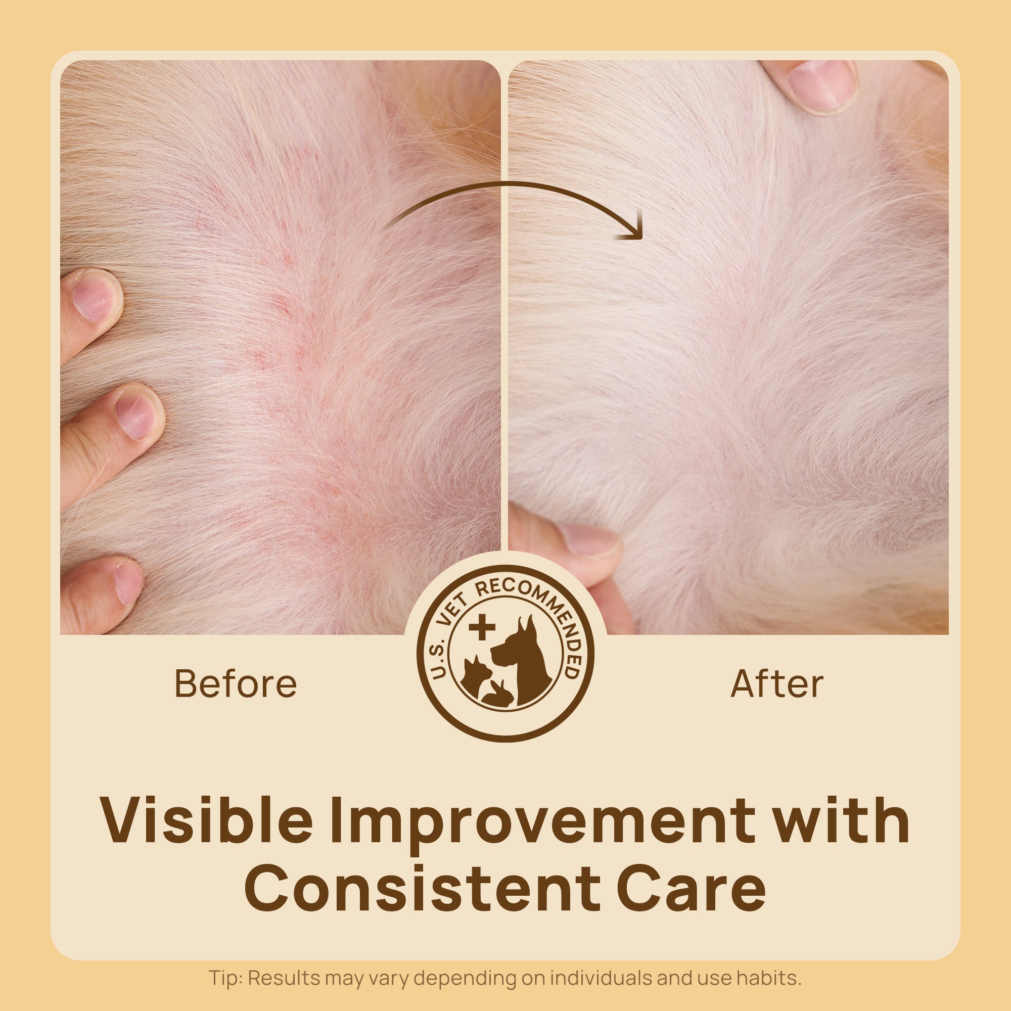 Dry Skin Rescue & Callus Protection Kit for Dogs & Cats